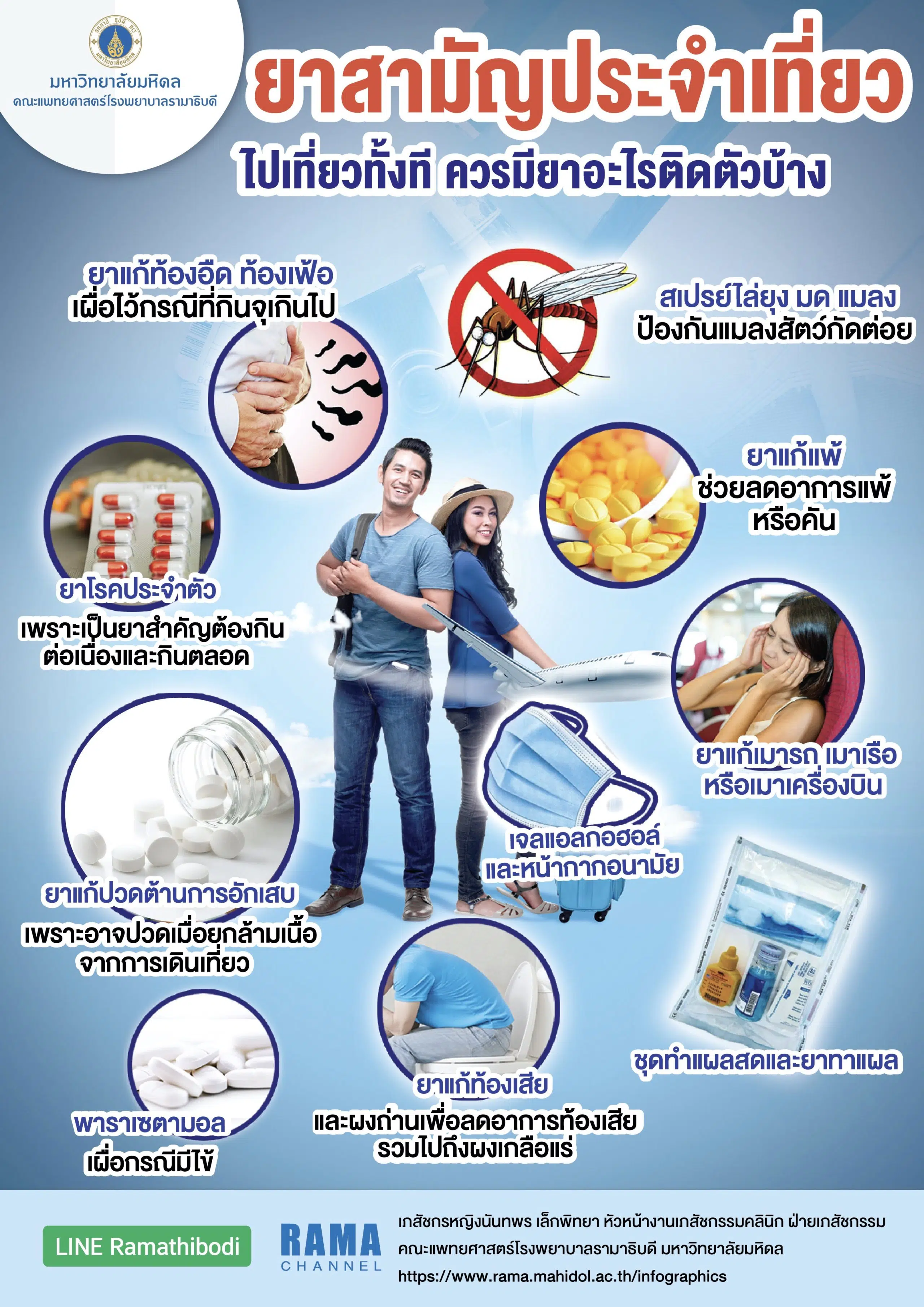 ยาสามัญ ประจำเที่ยว