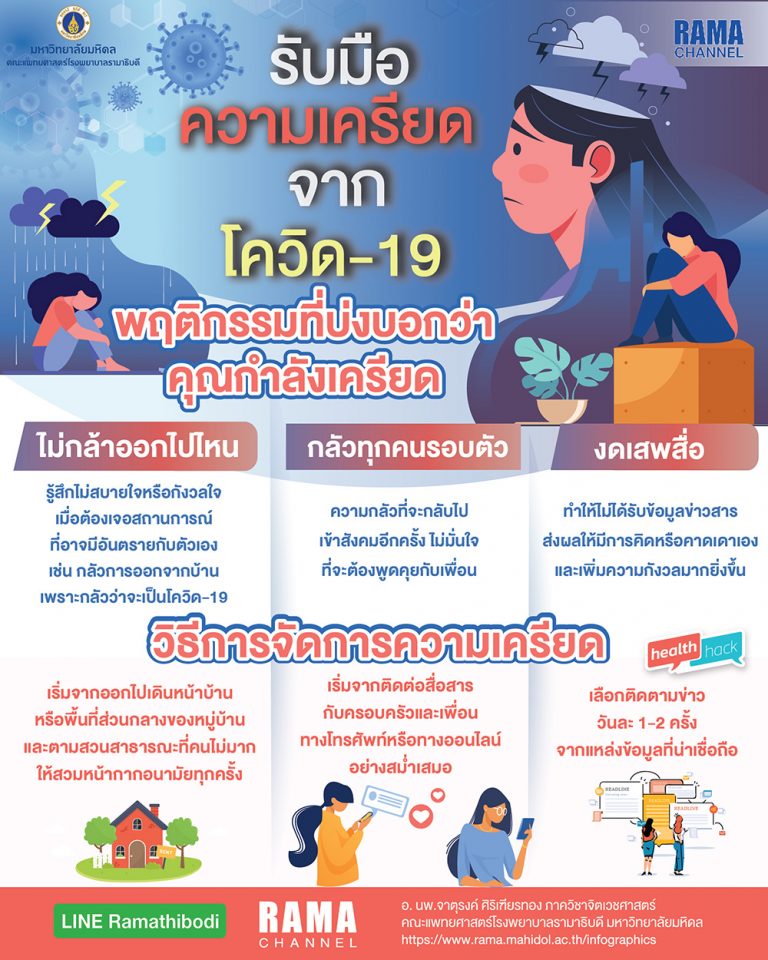 รับมือความเครียดจาก โควิด-19