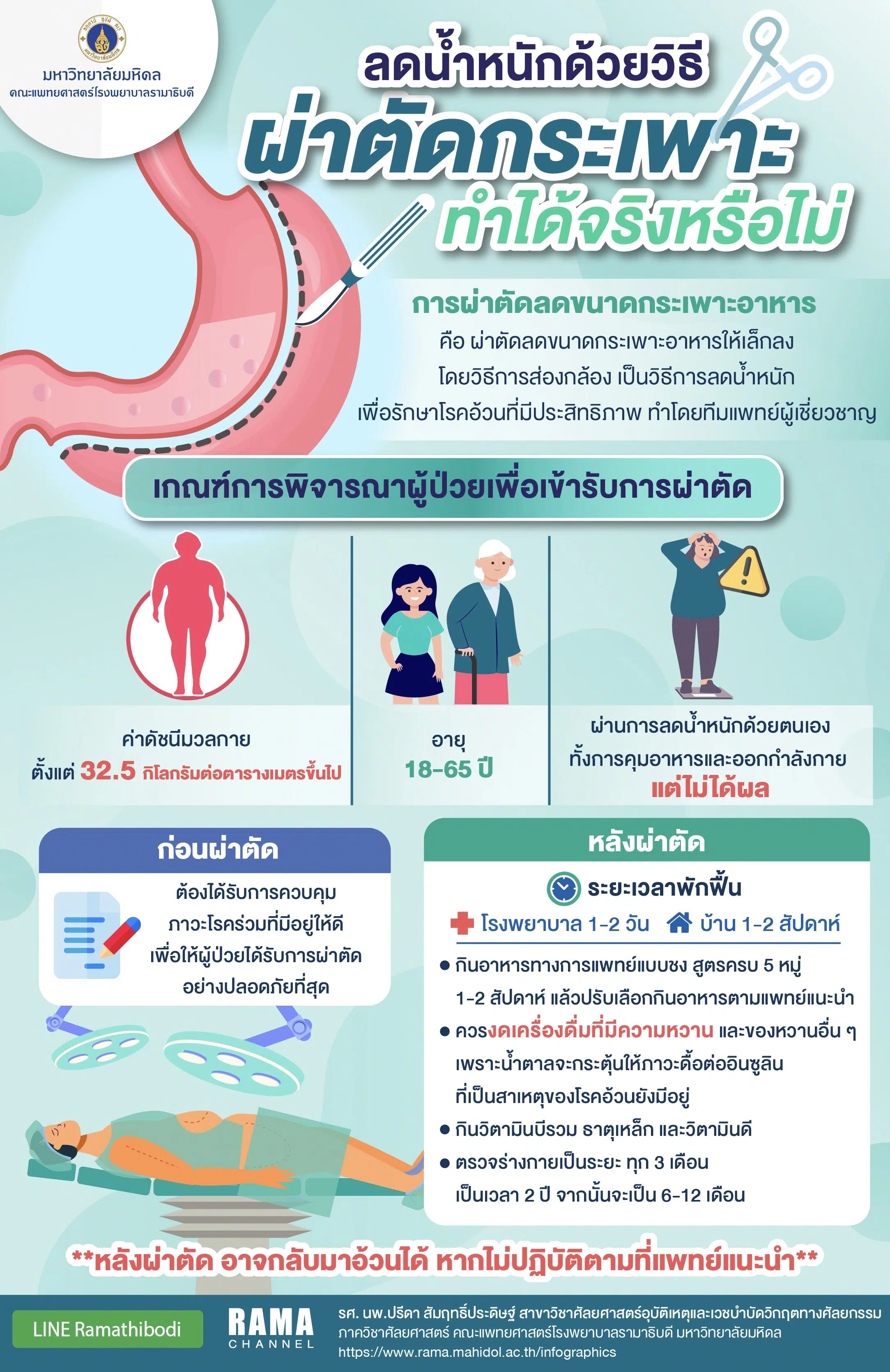ลดน้ำหนักด้วยวิธีผ่าตัดกระเพาะทำได้จริงหรือไม่.001