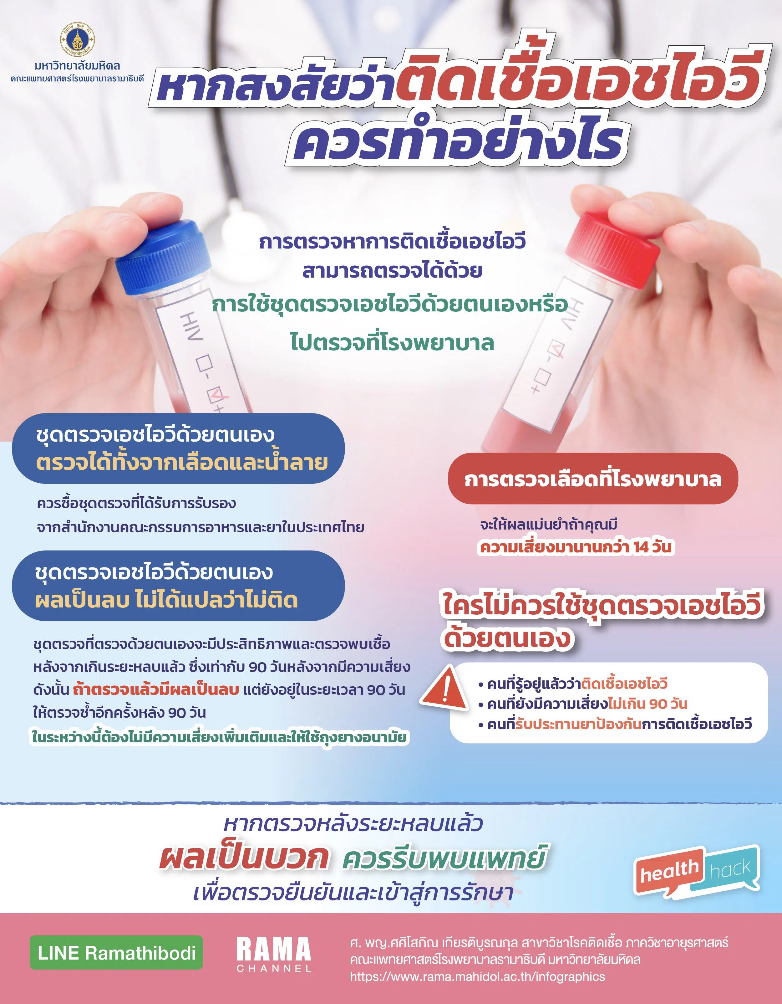 หากสงสัยว่า ติดเชื้อเอชไอวี ควรทำอย่างไร