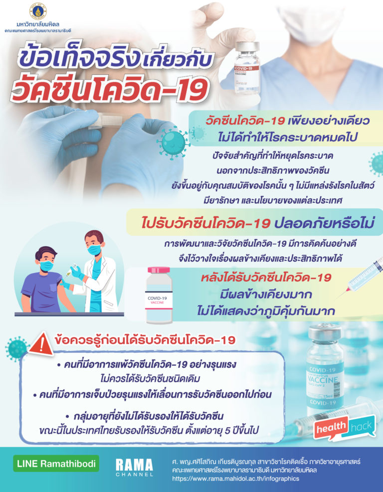 ข้อเท็จจริงเกี่ยวกับ วัคซีนโควิด-19