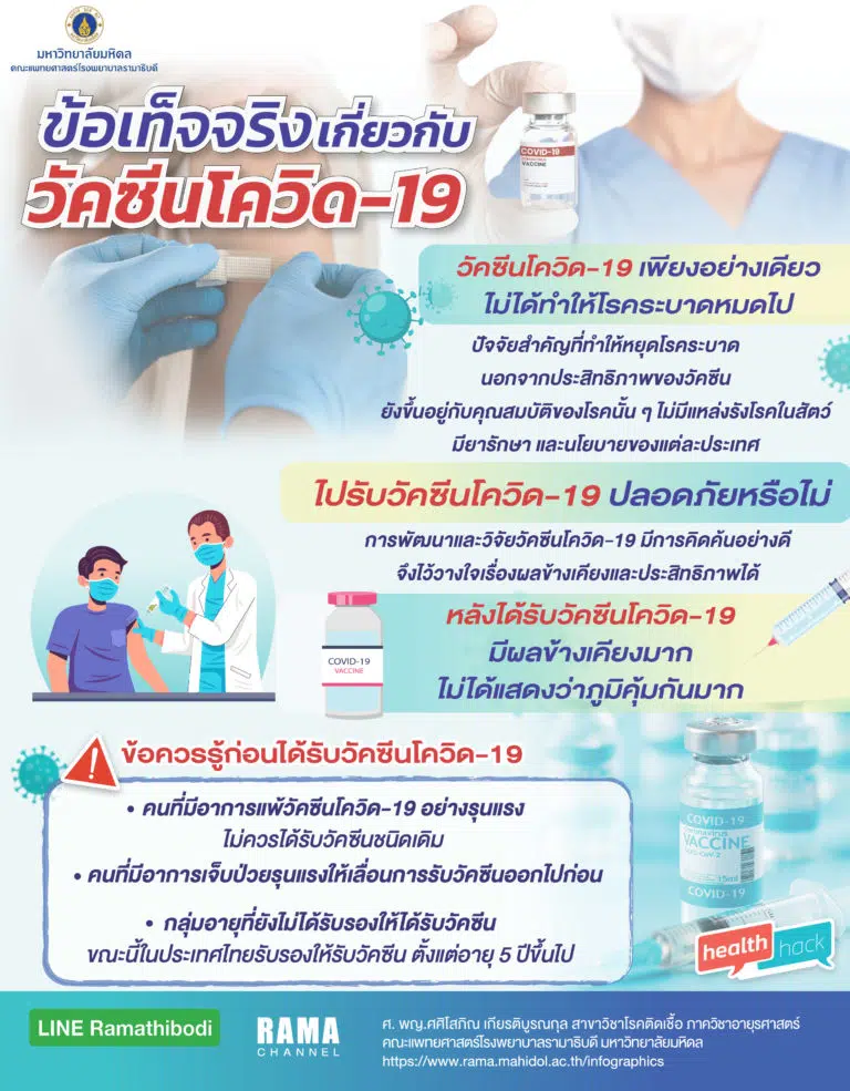 ข้อเท็จจริงเกี่ยวกับ วัคซีนโควิด-19