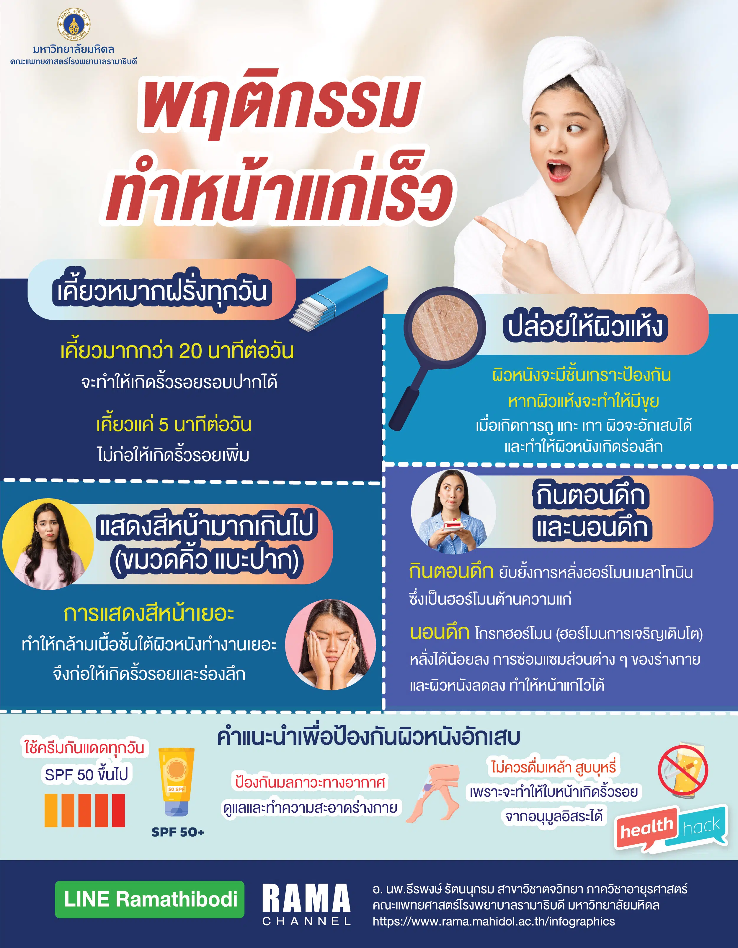 พฤติกรรมทำหน้าแก่เร็ว