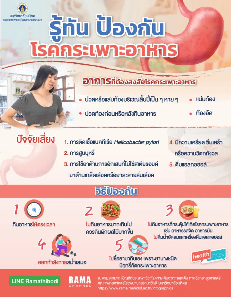 โรคกระเพาะอาหาร อาการ สาเหตุ และวิธีป้องกันที่ควรรู้