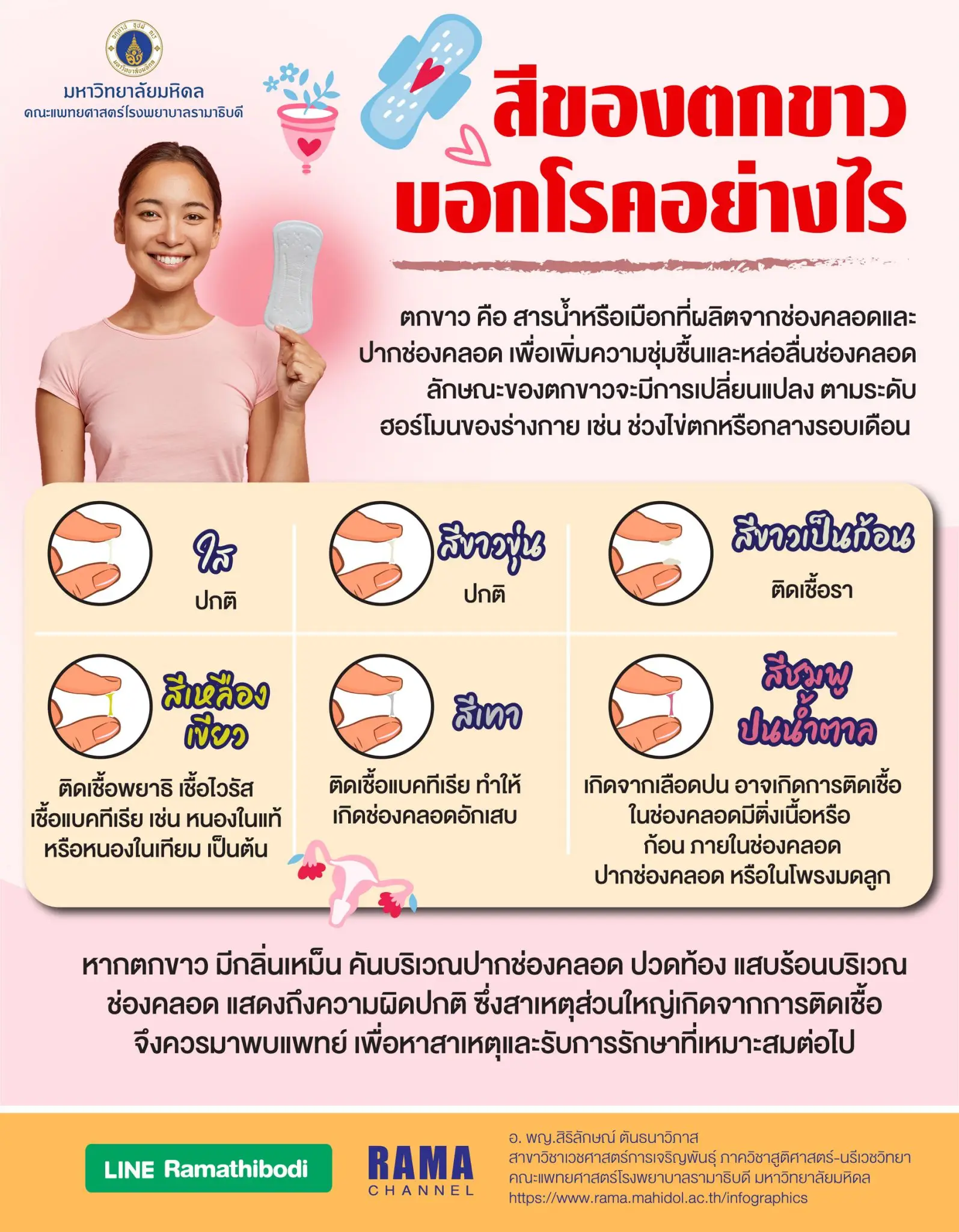 สีตกขาว บอกอะไรได้บ้าง? วิธีสังเกตและดูแลสุขภาพช่องคลอด