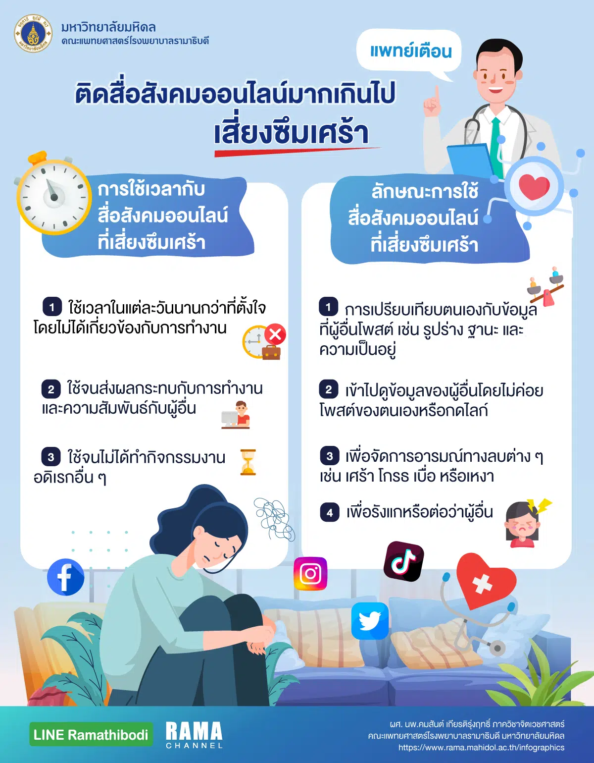 สื่อสังคมออนไลน์, ซึมเศร้า, เสี่ยงซึมเศร้า