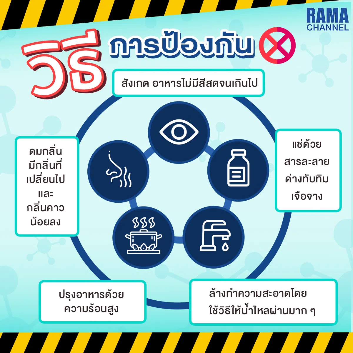 วิธีป้องกันการแพ้ ป้องกันแพ้ฟอมารีน แพ้ฟอมารีน