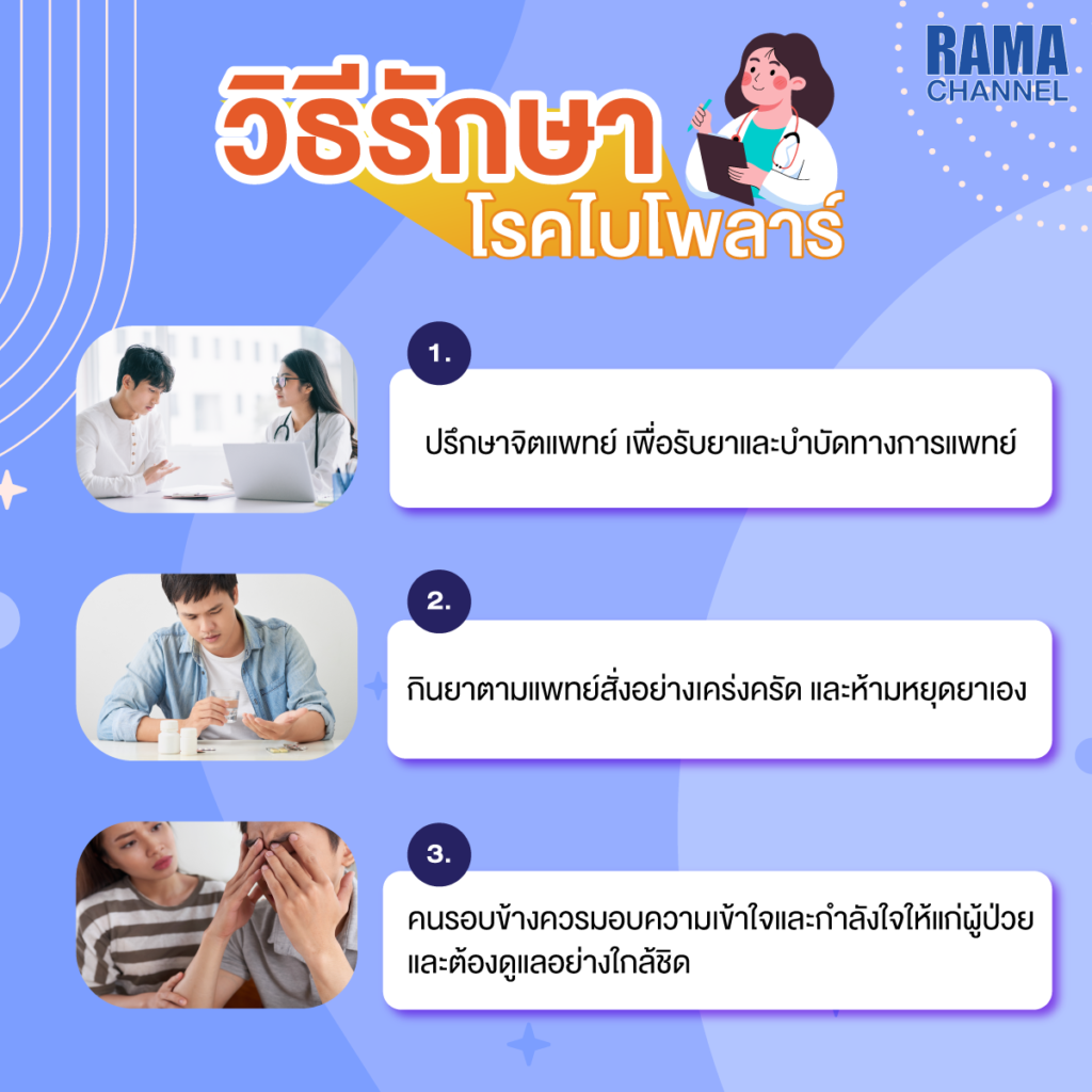 ไบโพลาร์,โรคไบโพลาร์,อารมณ์สองขั้ว,เดี๋ยวดีเดี๋ยวร้าย