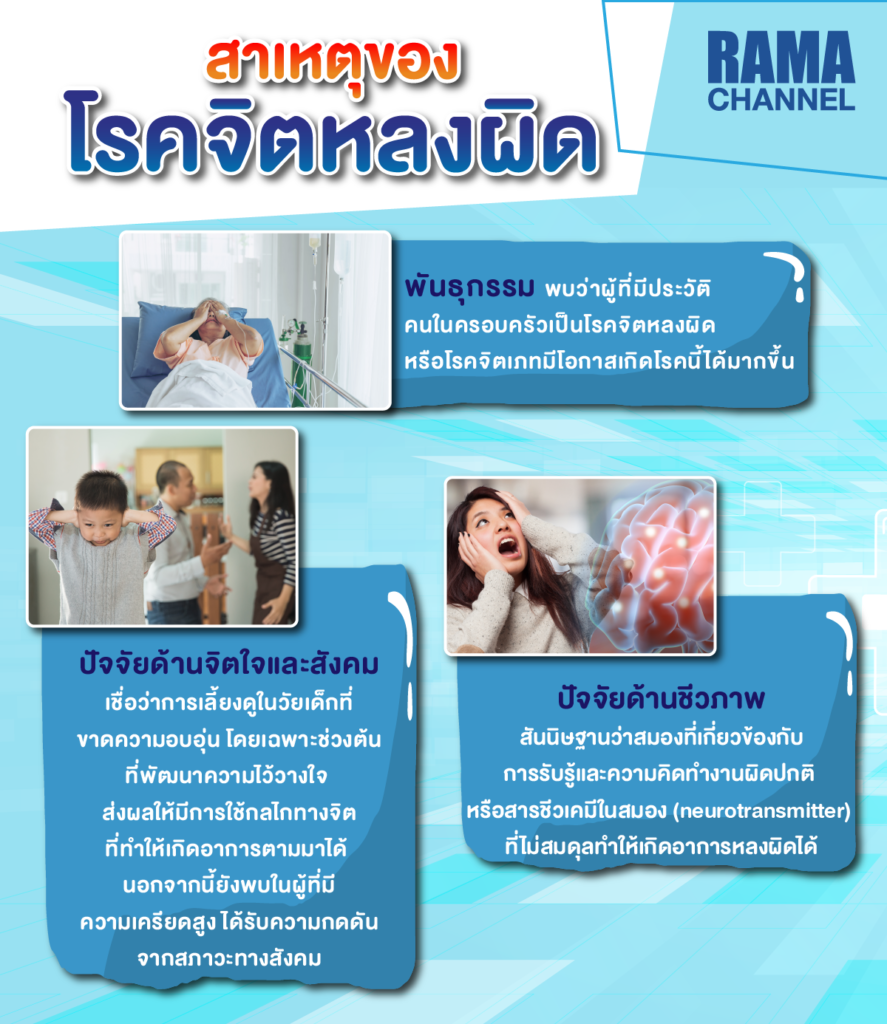 โรคจิตหลงผิด,จิตหลงผิด,คิดไปเอง,จิตเวช,โรคจิตเวช