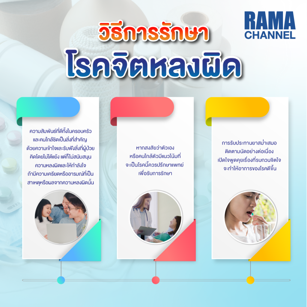 โรคจิตหลงผิด,จิตหลงผิด,คิดไปเอง,จิตเวช,โรคจิตเวช