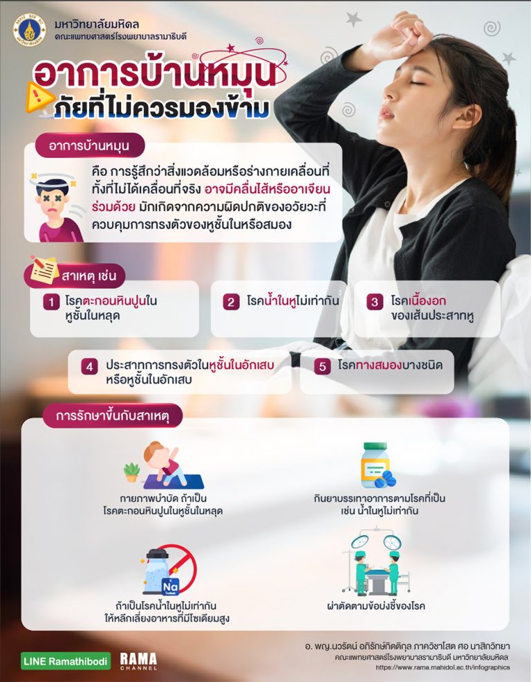 อาการบ้านหมุน ภัยที่ไม่ควรมองข้าม