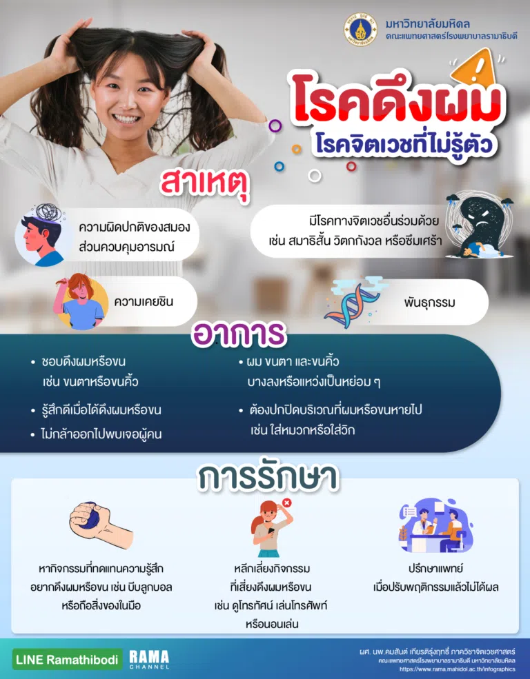 โรคดึงผม,โรคจิตเวช,ดึงผม.จิตเวช