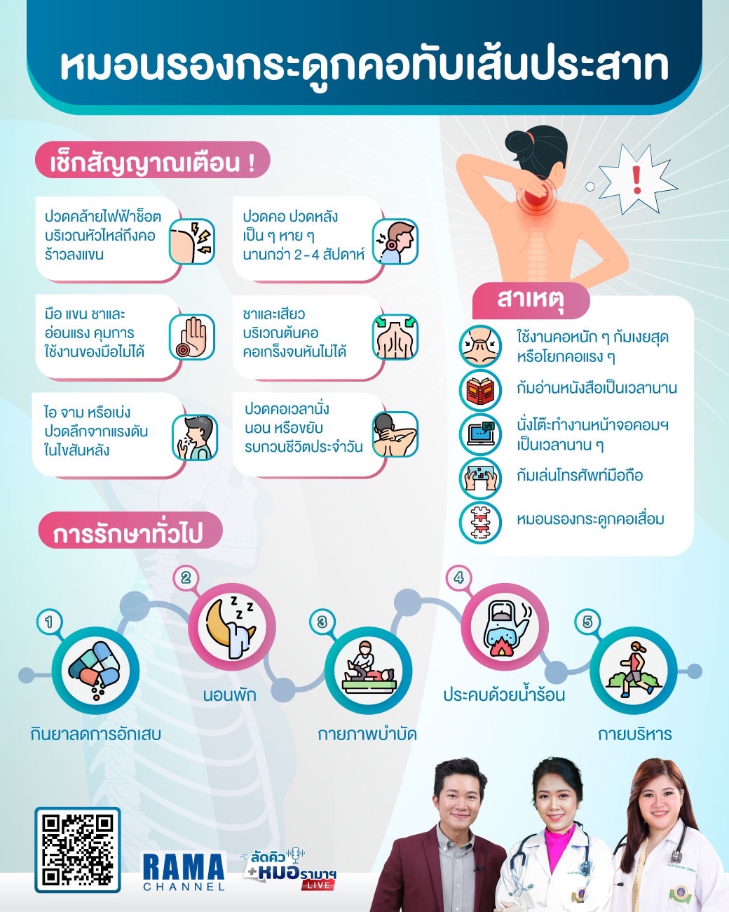 หมอนรองกระดูกคอทับเส้นประสาท,หมอนรองกระดูกคอ,หมอนรองกระดูก.กระดูกคอ,กระดูก