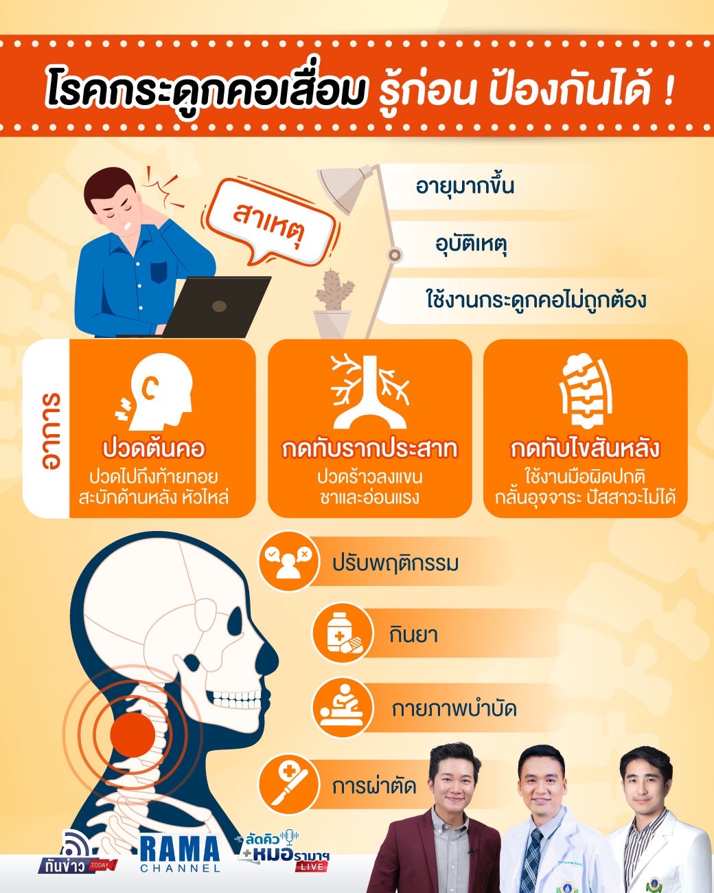 โรคกระดูกคอเสื่อม,กระดูกคอเสื่อม,กระดูกคอ,คอ,กระดูก