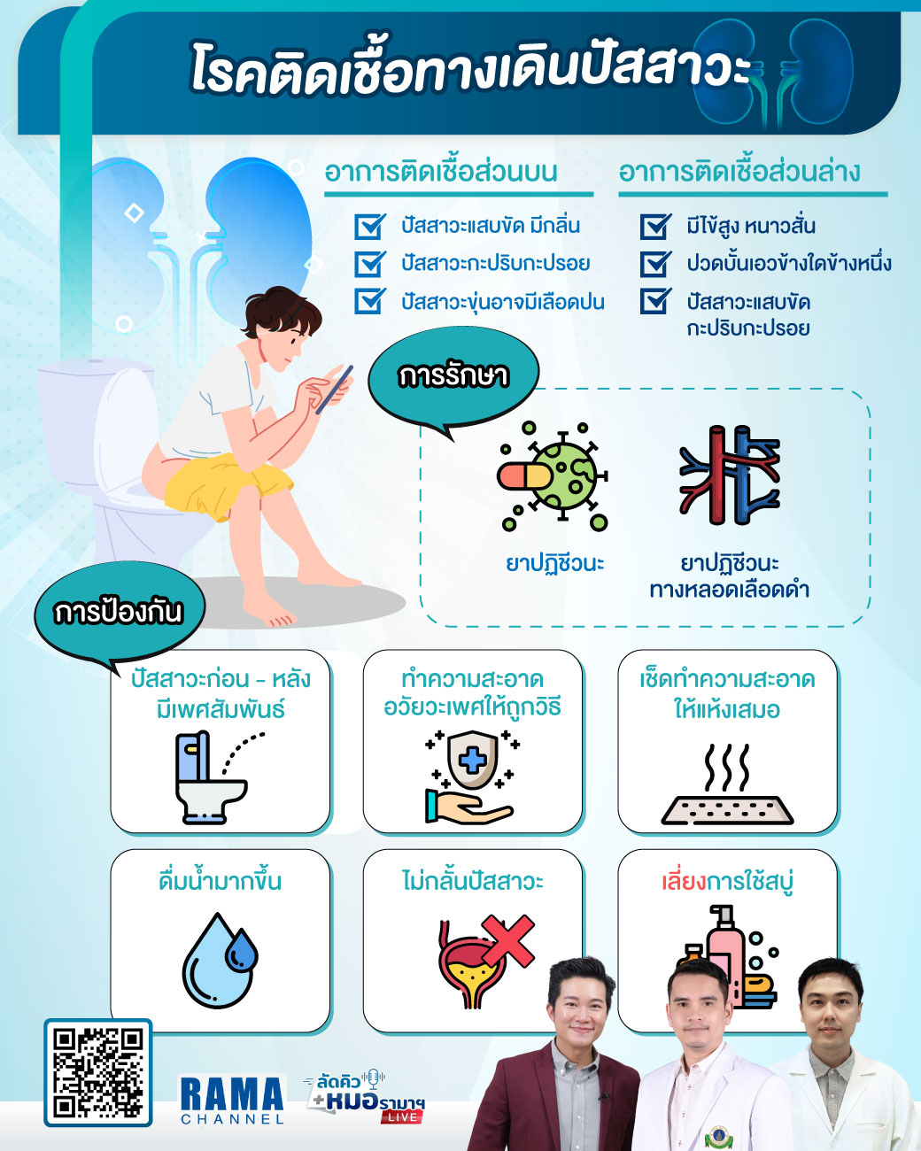 โรคติดเชื้อทางเดินปัสสาวะ,ติดเชื้อทางเดินปัสสาวะ,ทางเดินปัสสาวะ,ปัสสาวะ,ติดเชื้อ