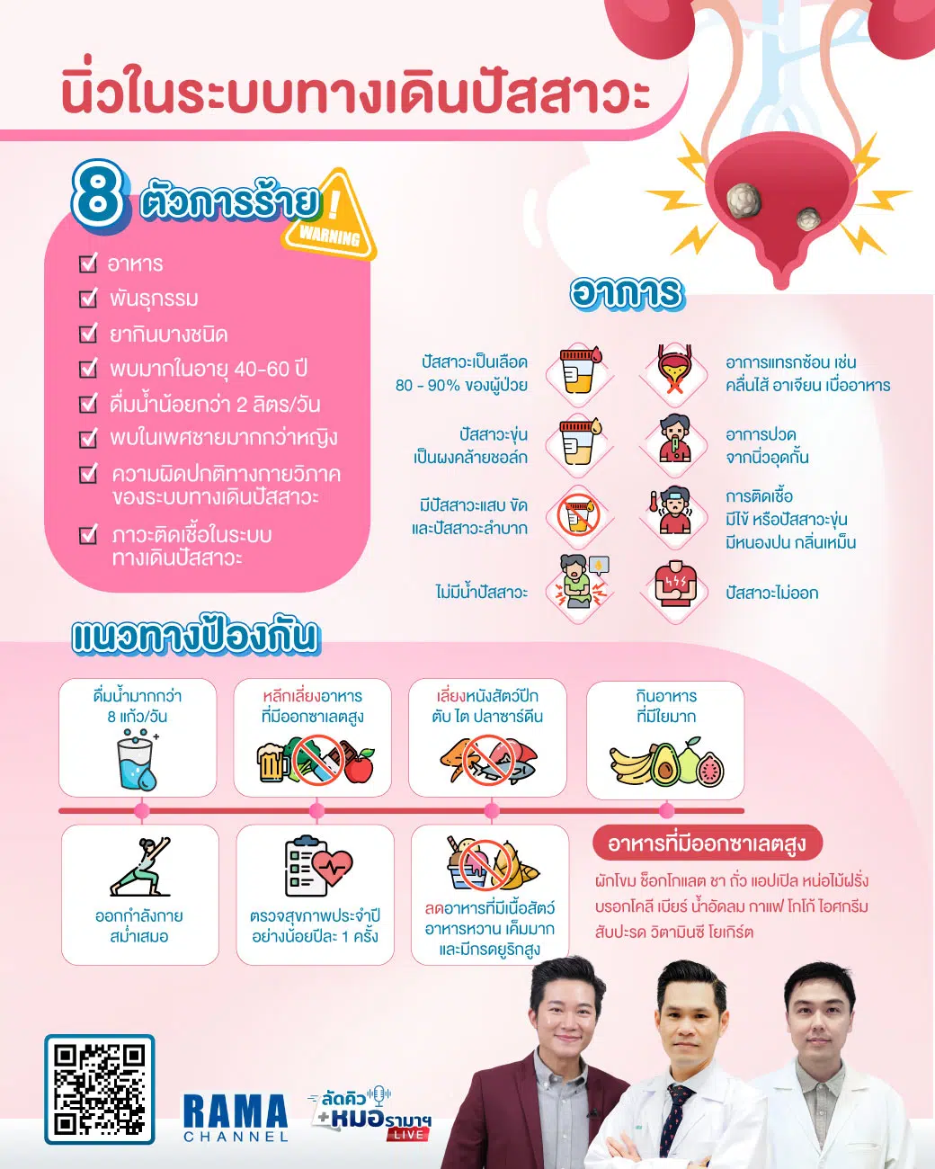 โรคนิ่วในระบบทางเดินปัสสาวะ,โรคนิ่ว,ระบบทางเดินปัสสาวะ,นิ่ว,ระบบทางเดินปัสสาวะ