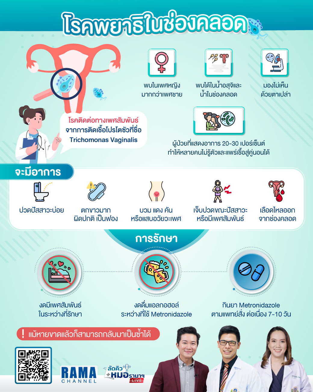 โรคพยาธิในช่องคลอด,พยาธิในช่องคลอด,ช่องคลอด,โรคทางช่องคลอด