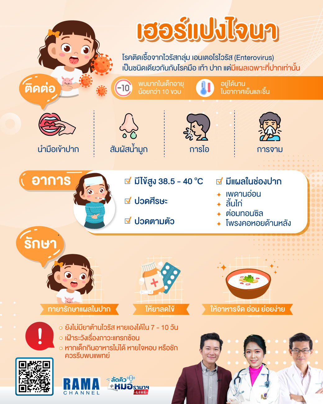 โรคเฮอร์แปงไจนา,เฮอร์แปงไจนา,โรคระบาด,โรคระบาดในเด็ก