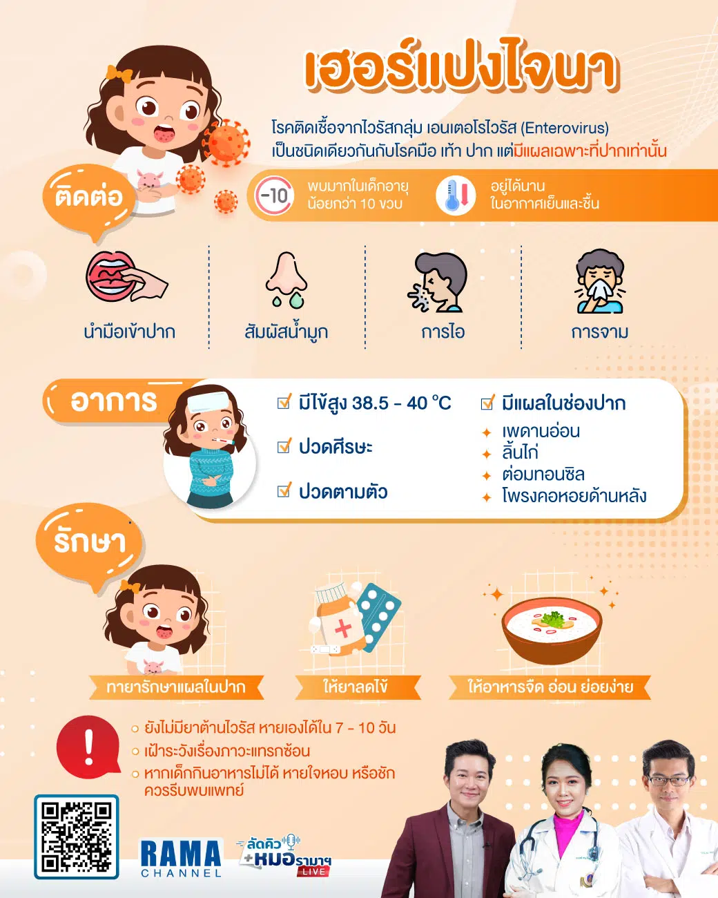โรคเฮอร์แปงไจนา,เฮอร์แปงไจนา,โรคระบาด,โรคระบาดในเด็ก