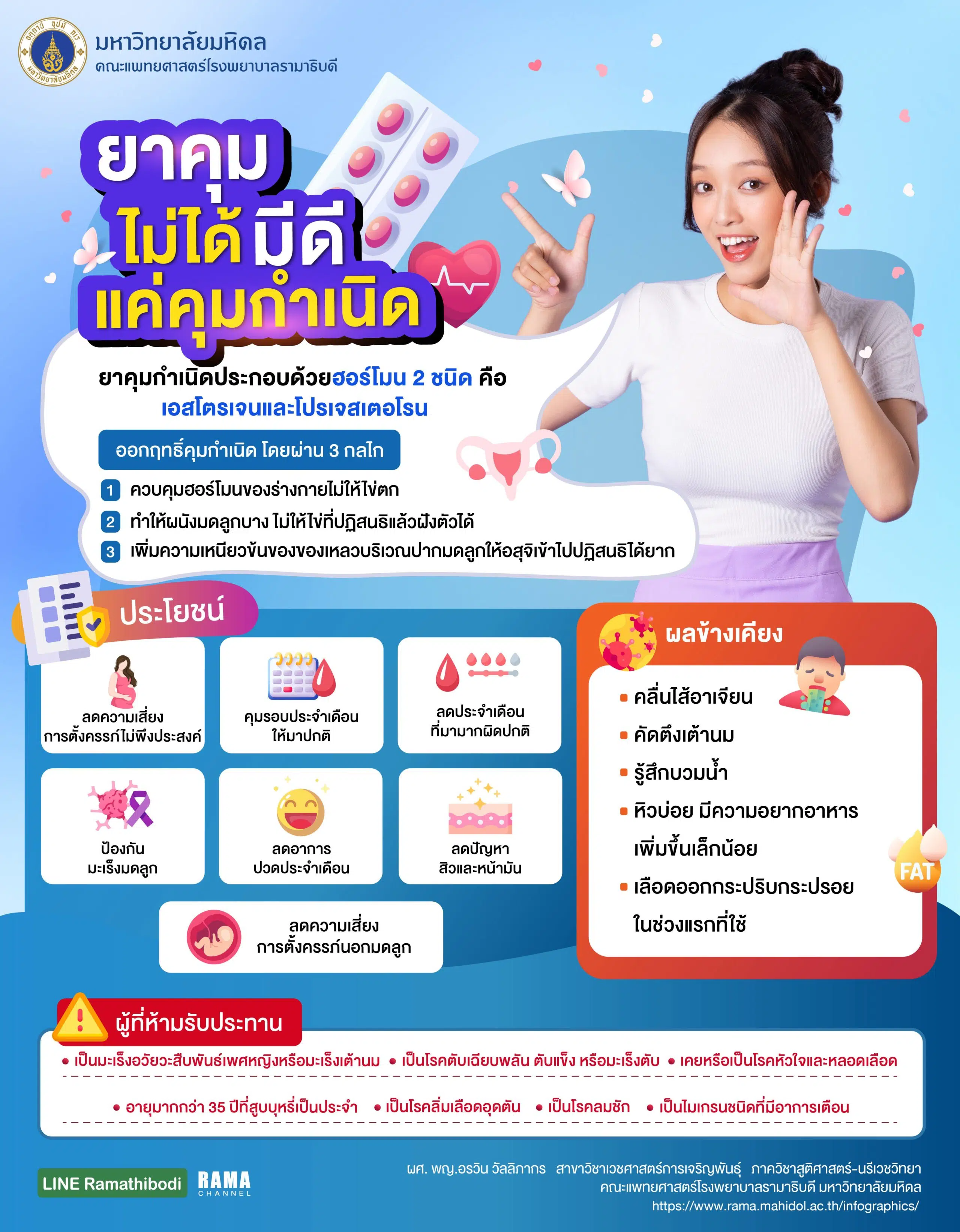ยาคุมกำเนิด,ยาคุม,ป้องการการตั้งครรภ์,ยาคุมฉุกเฉิน