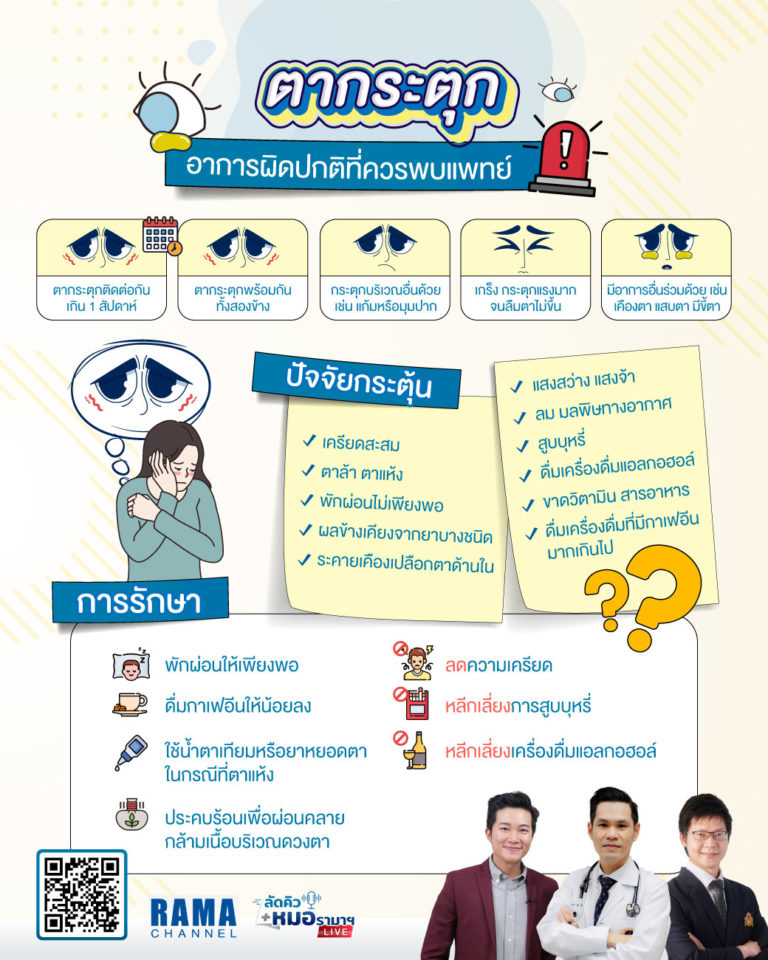ภาวะตากระตุก,ตากระตุก,การกระตุกของตา,กระตุก.ตา