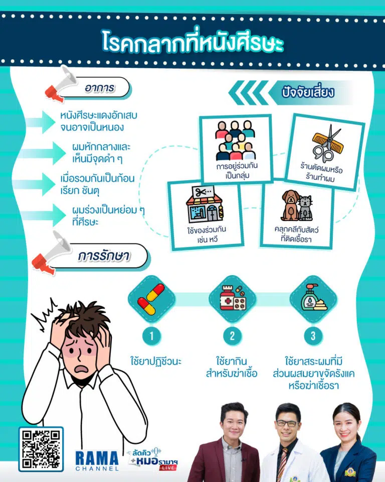 โรคกลากที่หนังศีรษะ,กลากที่หนังศีรษะ,กลาก,หนังศีรษะ