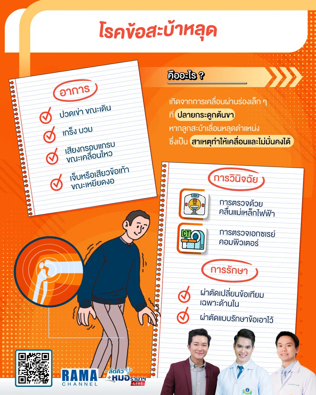 โรคข้อสะบ้าหลุด,ข้อสะบ้าหลุด,ข้อสะบ้า,ข้อ