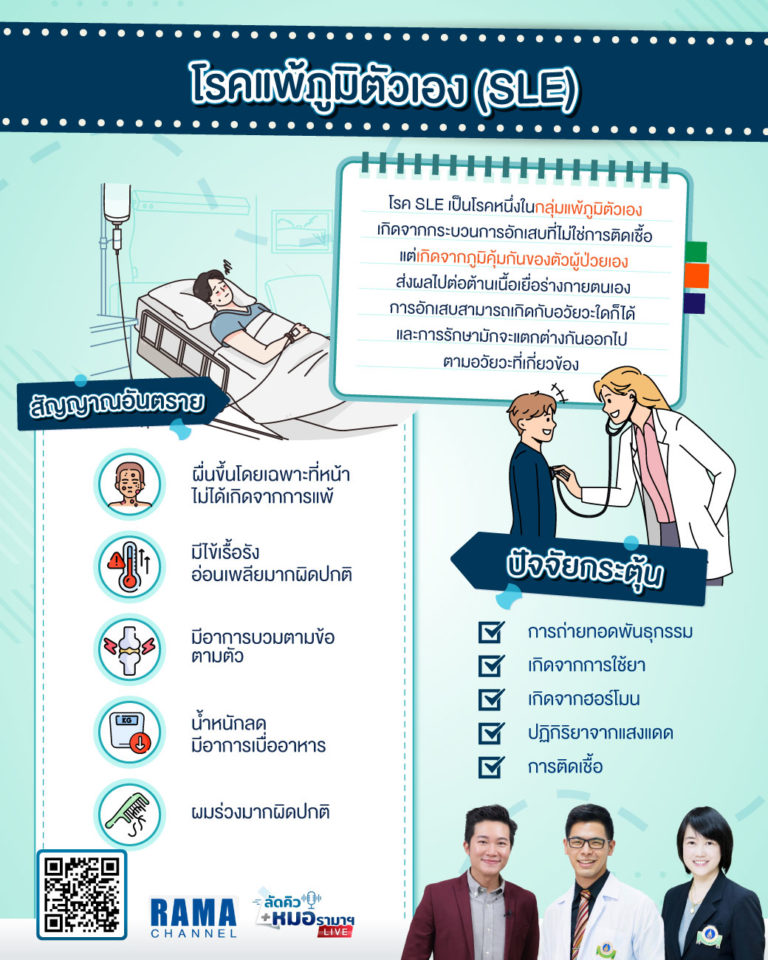 โรคแพ้​ภูมิ​ตัวเองในเด็ก​ (SLE),โรคแพ้​ภูมิ​ตัวเอง,โรคSLE,SLE