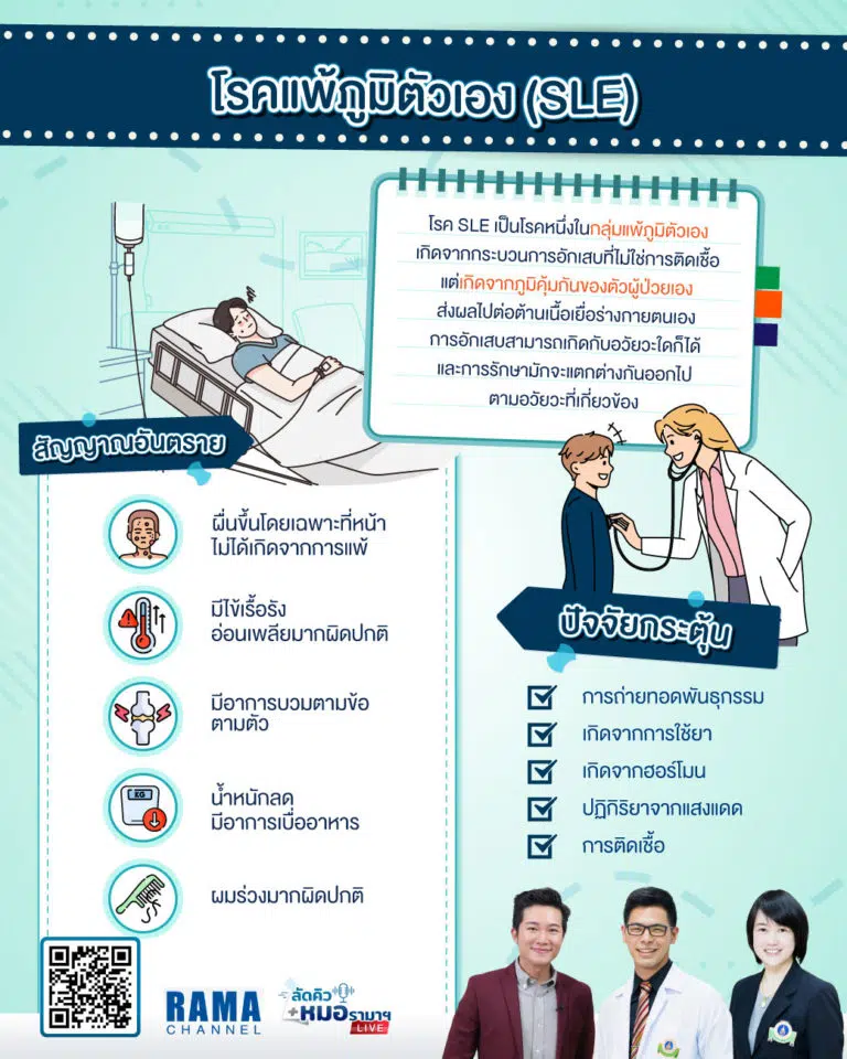 โรคแพ้​ภูมิ​ตัวเองในเด็ก​ (SLE),โรคแพ้​ภูมิ​ตัวเอง,โรคSLE,SLE