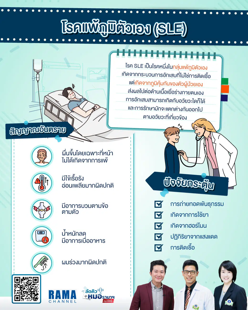 โรคแพ้​ภูมิ​ตัวเองในเด็ก​ (SLE),โรคแพ้​ภูมิ​ตัวเอง,โรคSLE,SLE