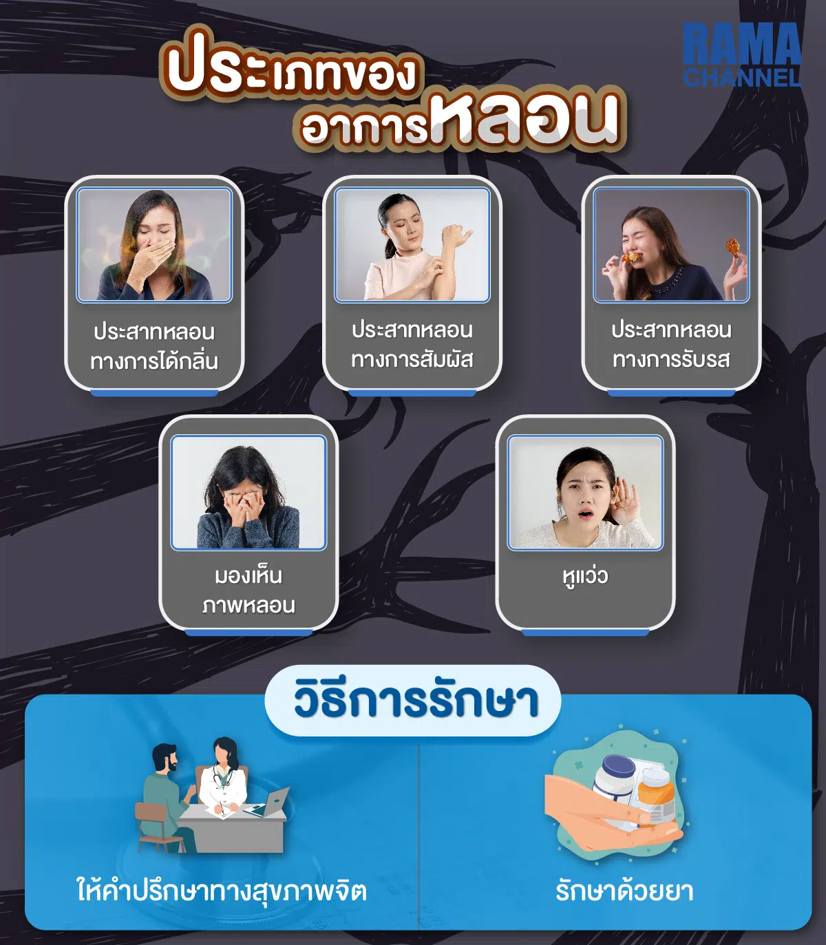 หูแว่ว,เห็นผี,เห็นภาพหลอน,โรคจิตเวช,อาการหลอน