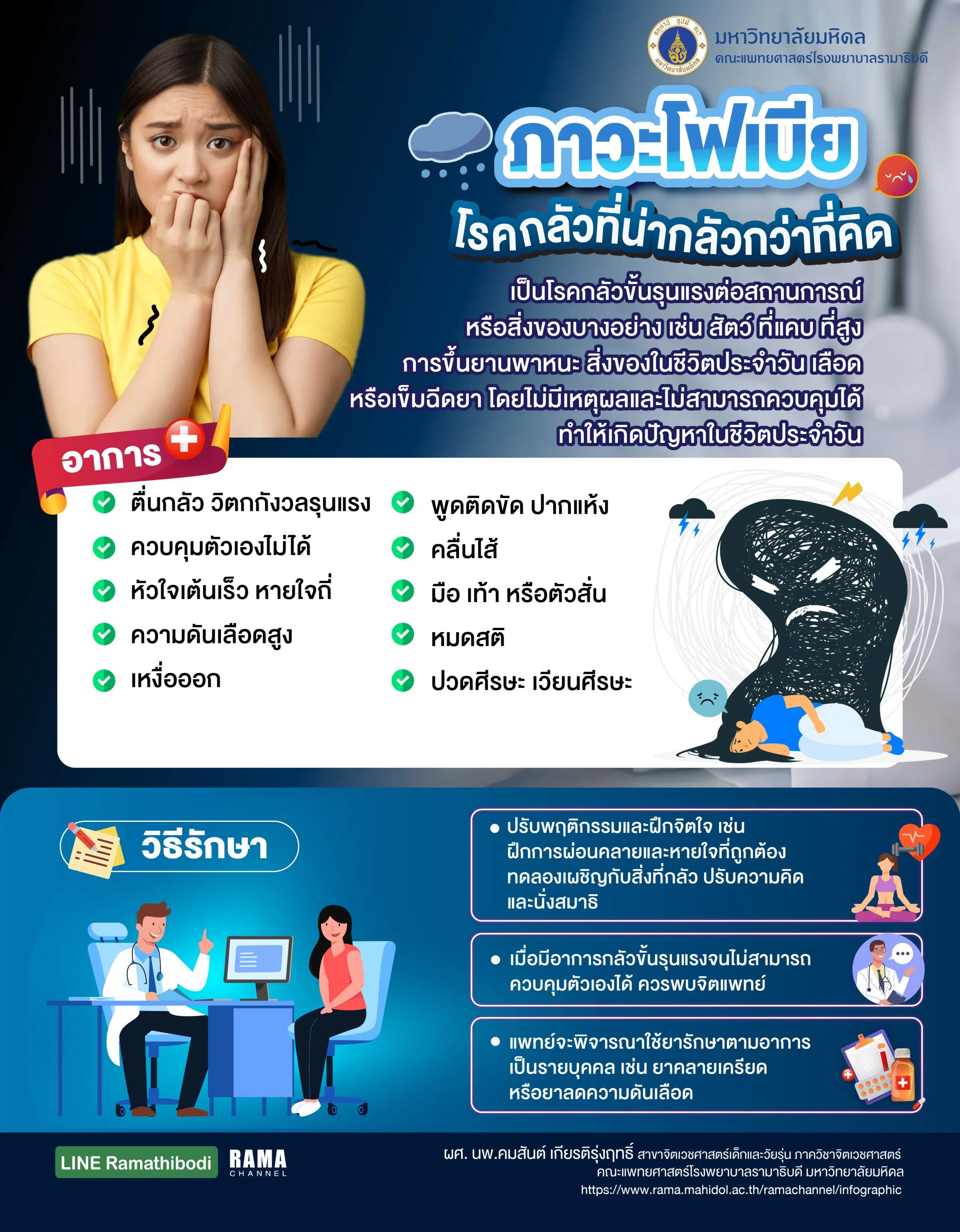 โรคโฟเบีย,ภาวะโฟเบีย,โรคกลัว,กลัว,โรคจิตเวช