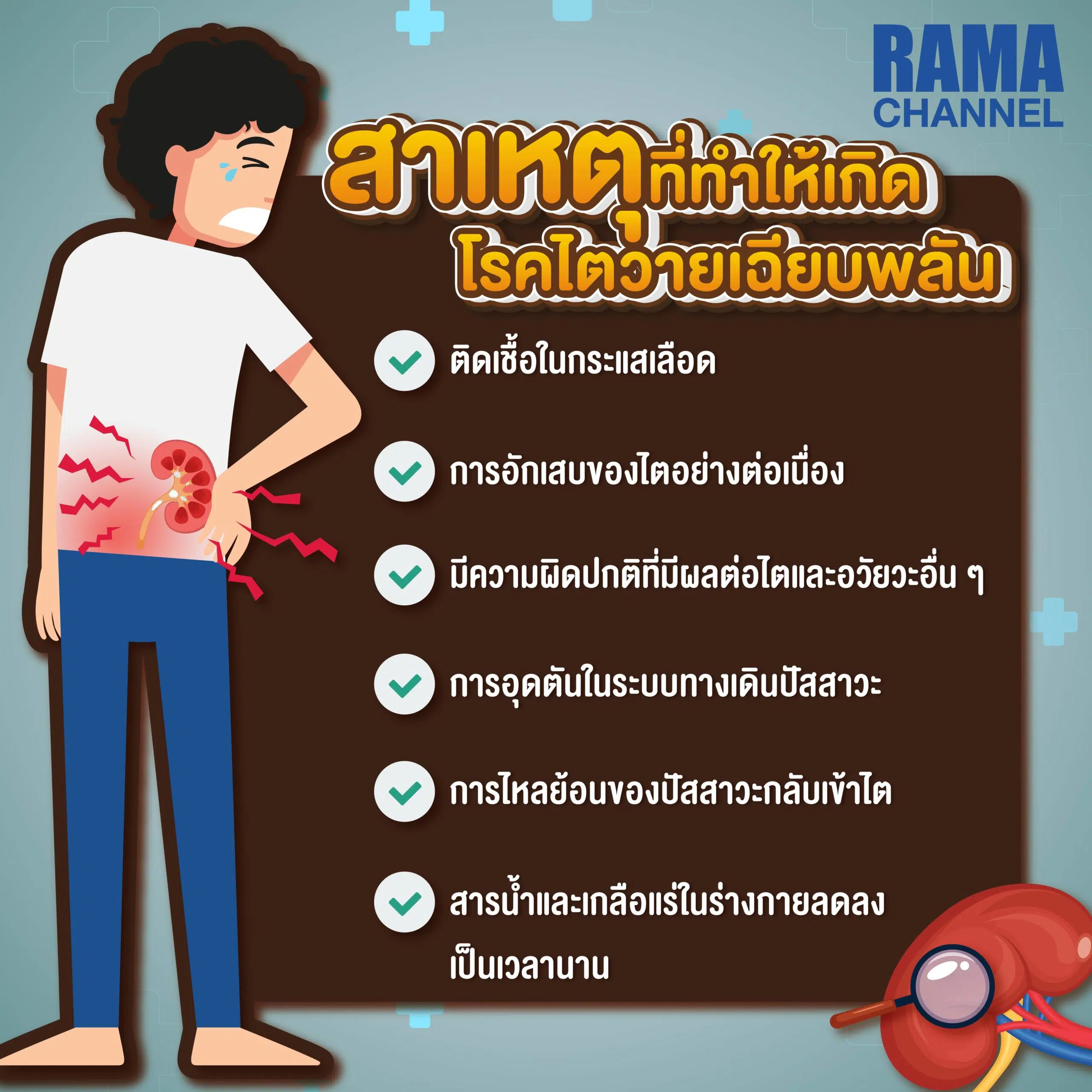 ไตวาย,ลดน้ำหนัก,ร่างกายขาดน้ำ,ไตวายเฉียบพลัน