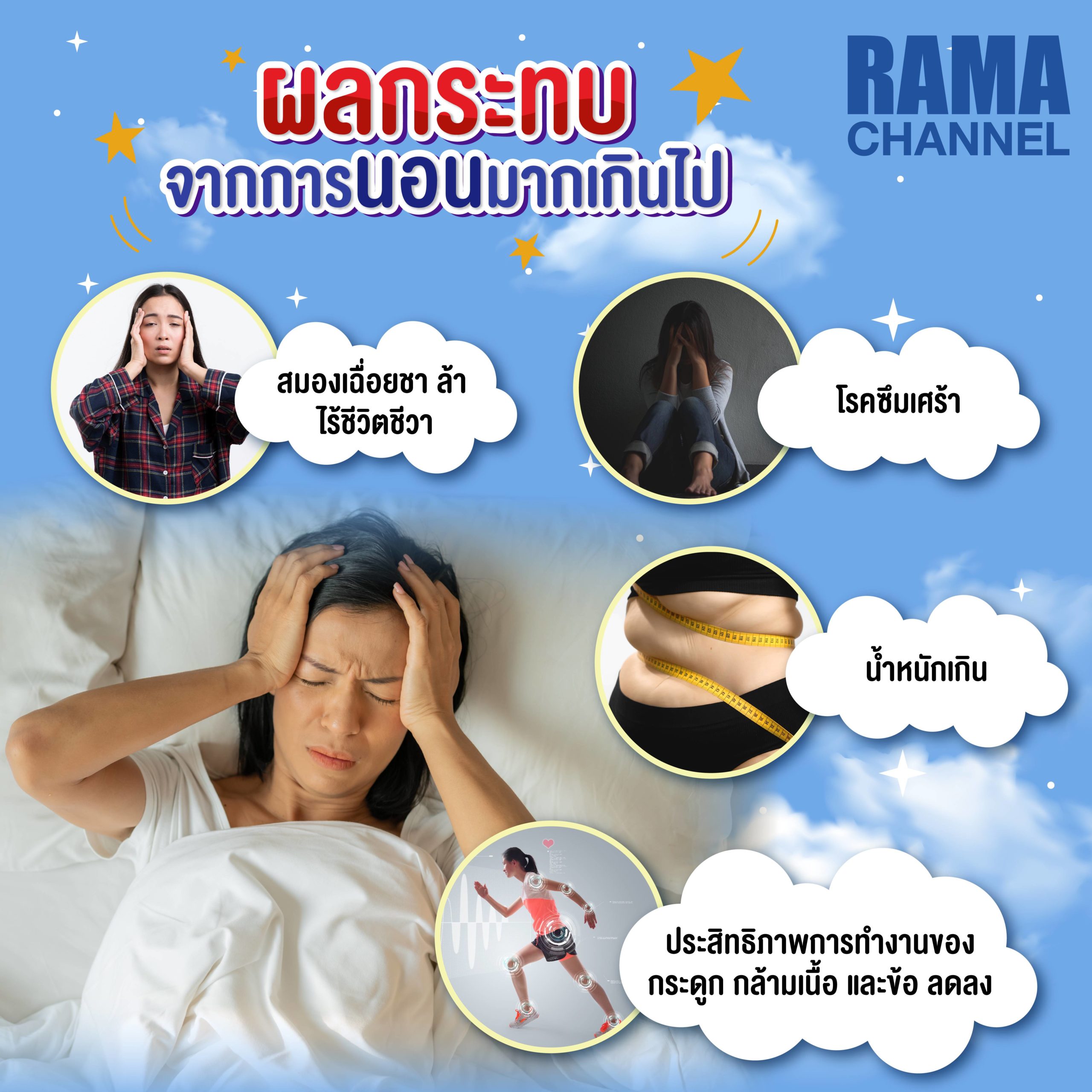 นอนหลับ,นอนหลับมากเกินไป,นอนมากเกินไป,โรคซึมเศร้า