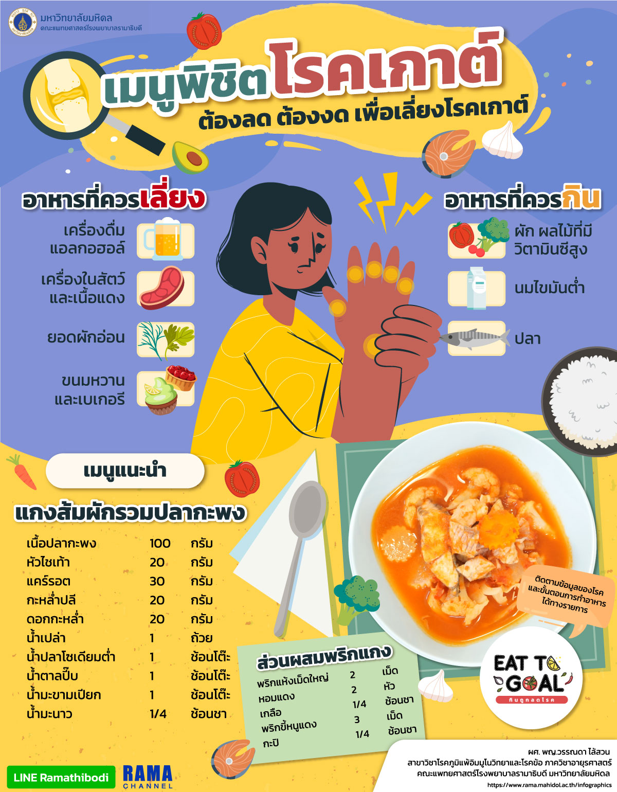 เมนูพิชิตโรคเกาต์