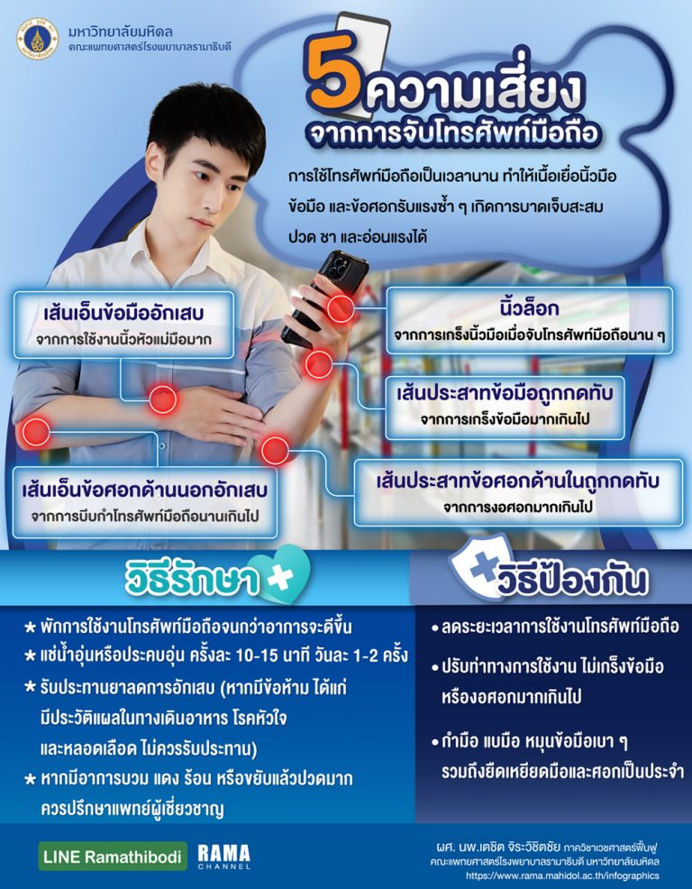 5 ความเสี่ยง จาก การจับโทรศัพท์มือถือ