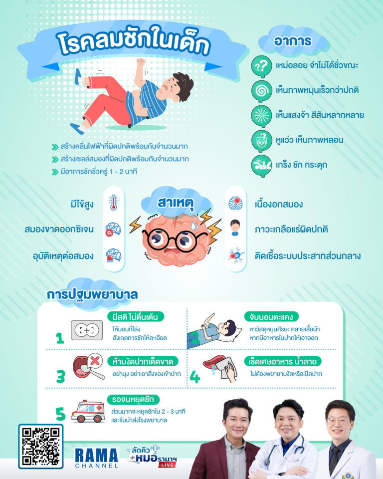 วิธีเบื้องต้นในการปฐมพยาบาล โรคลมชักในเด็ก