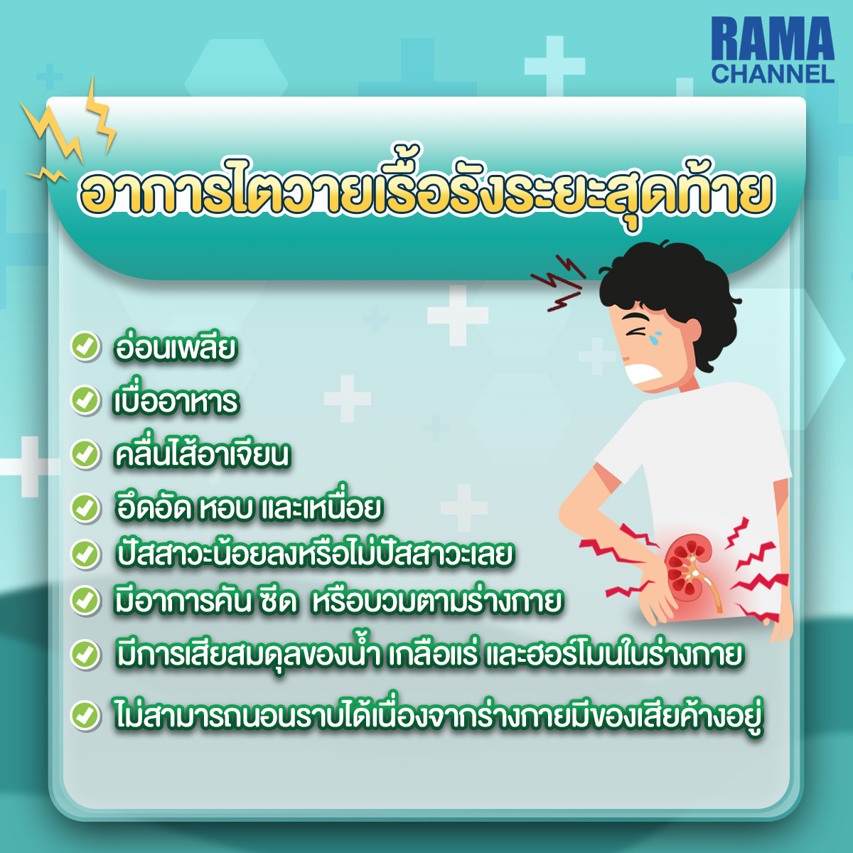 ไตวายเรื้อรัง ระยะสุดท้าย ควรเลือกรักษาอย่างไร