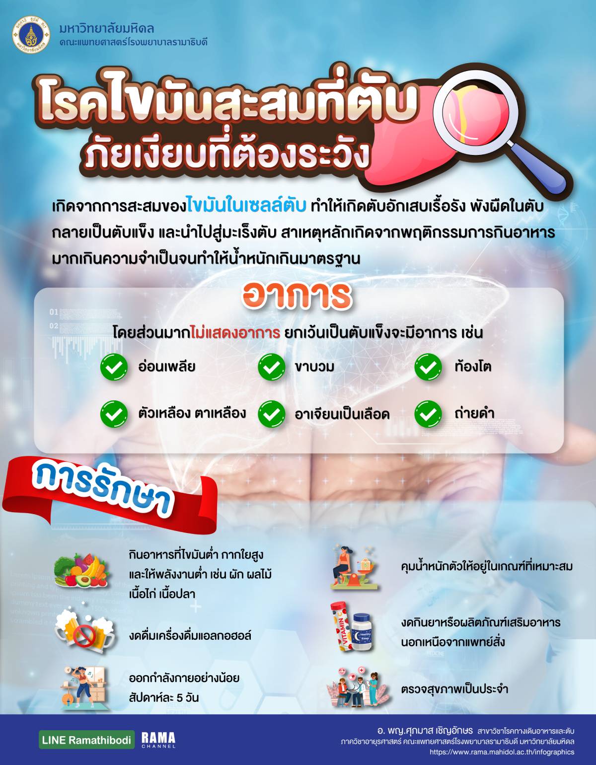 โรคไขมันสะสมที่ตับ ภัยเงียบที่ต้องระวัง