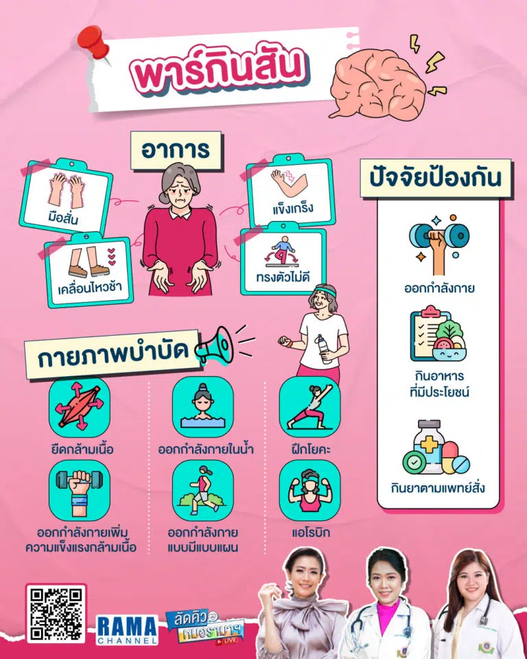 โรคพาร์กินสัน