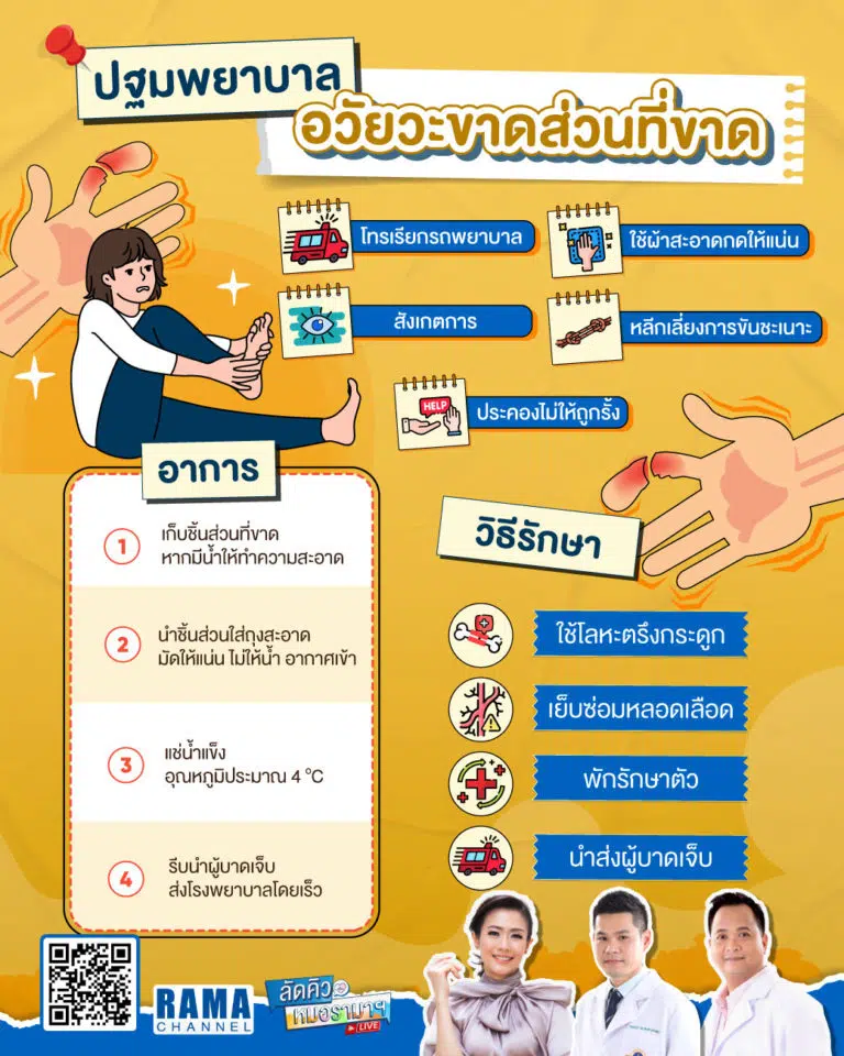 การปฐมพยาบาลเบื้องต้นเมื่อนิ้วขาด