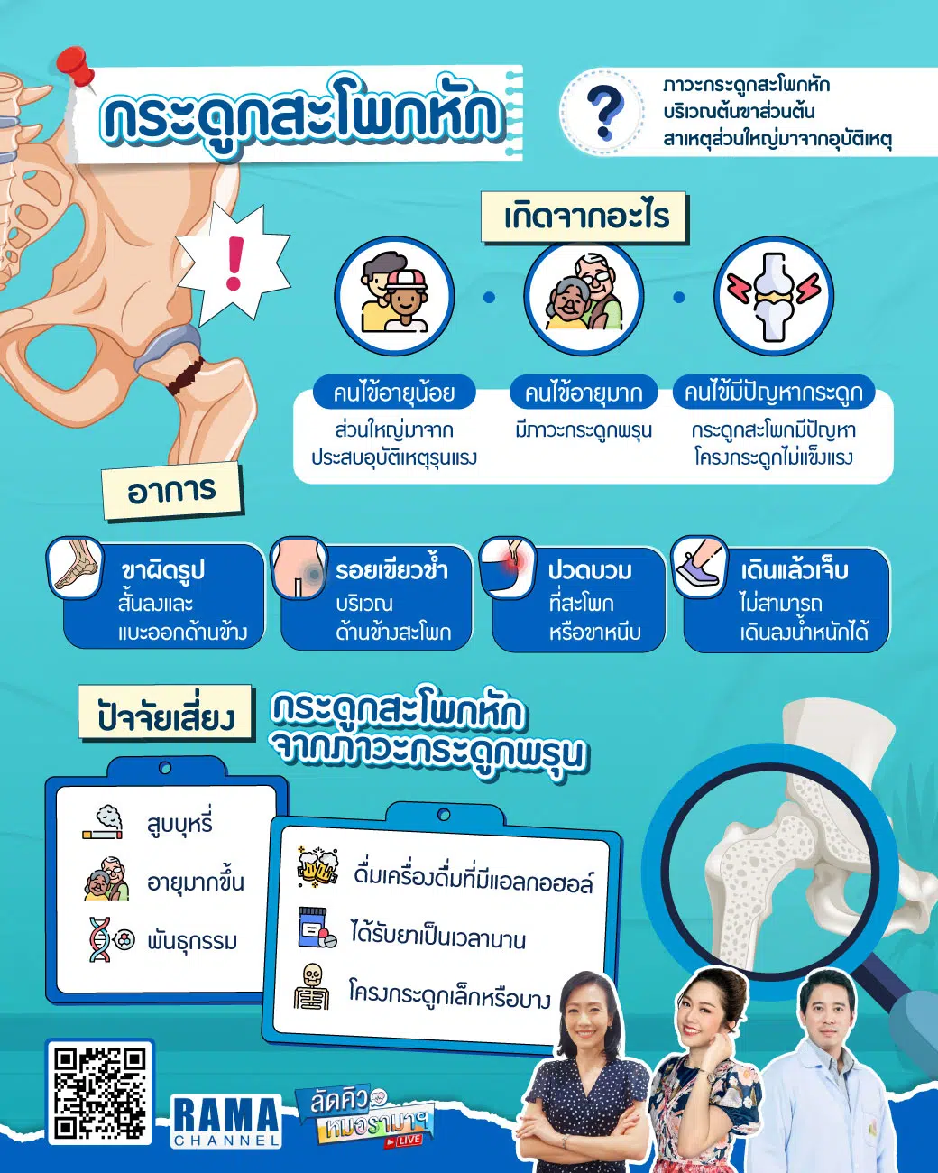 กระดูกสะโพกหัก