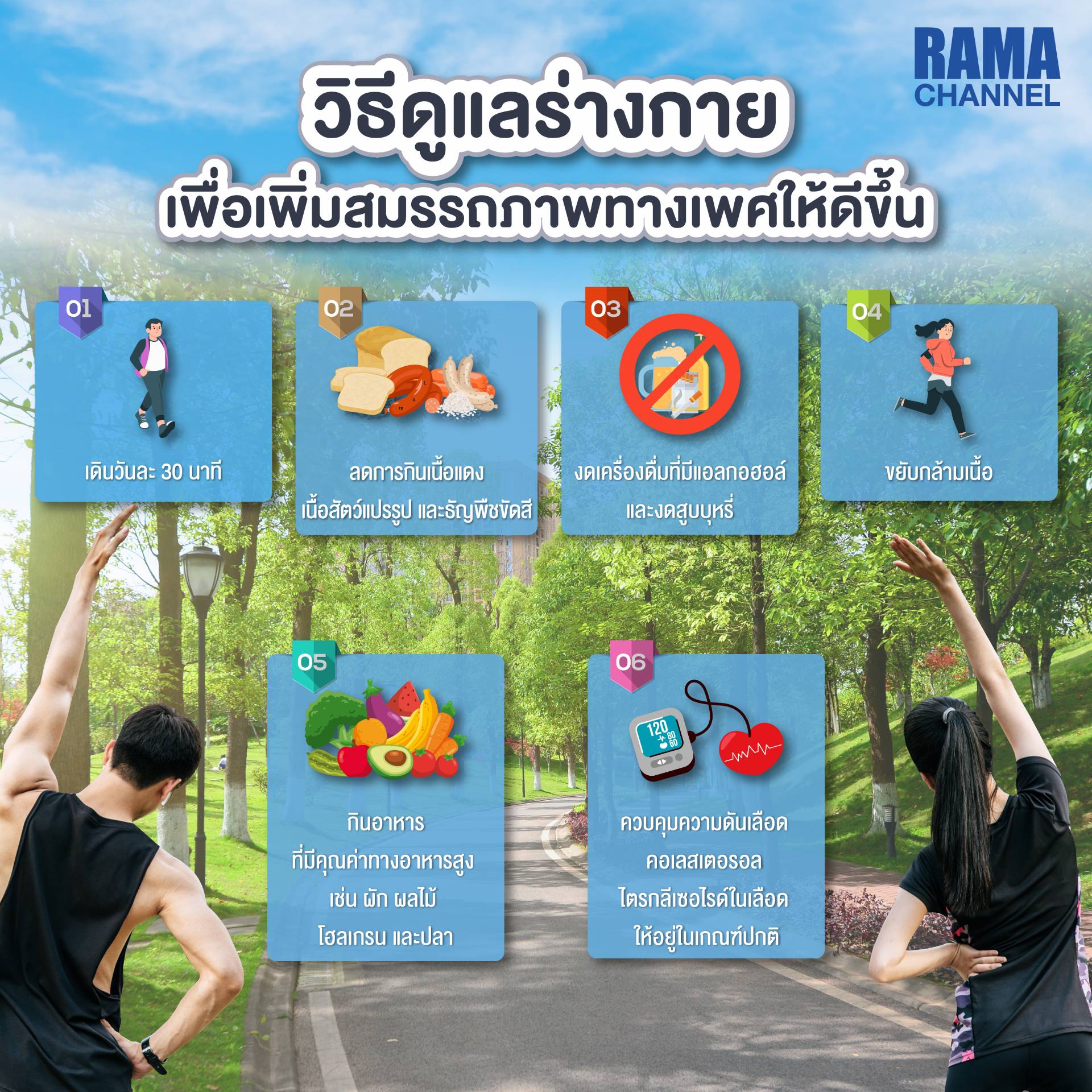 สมรรถภาพทางเพศ