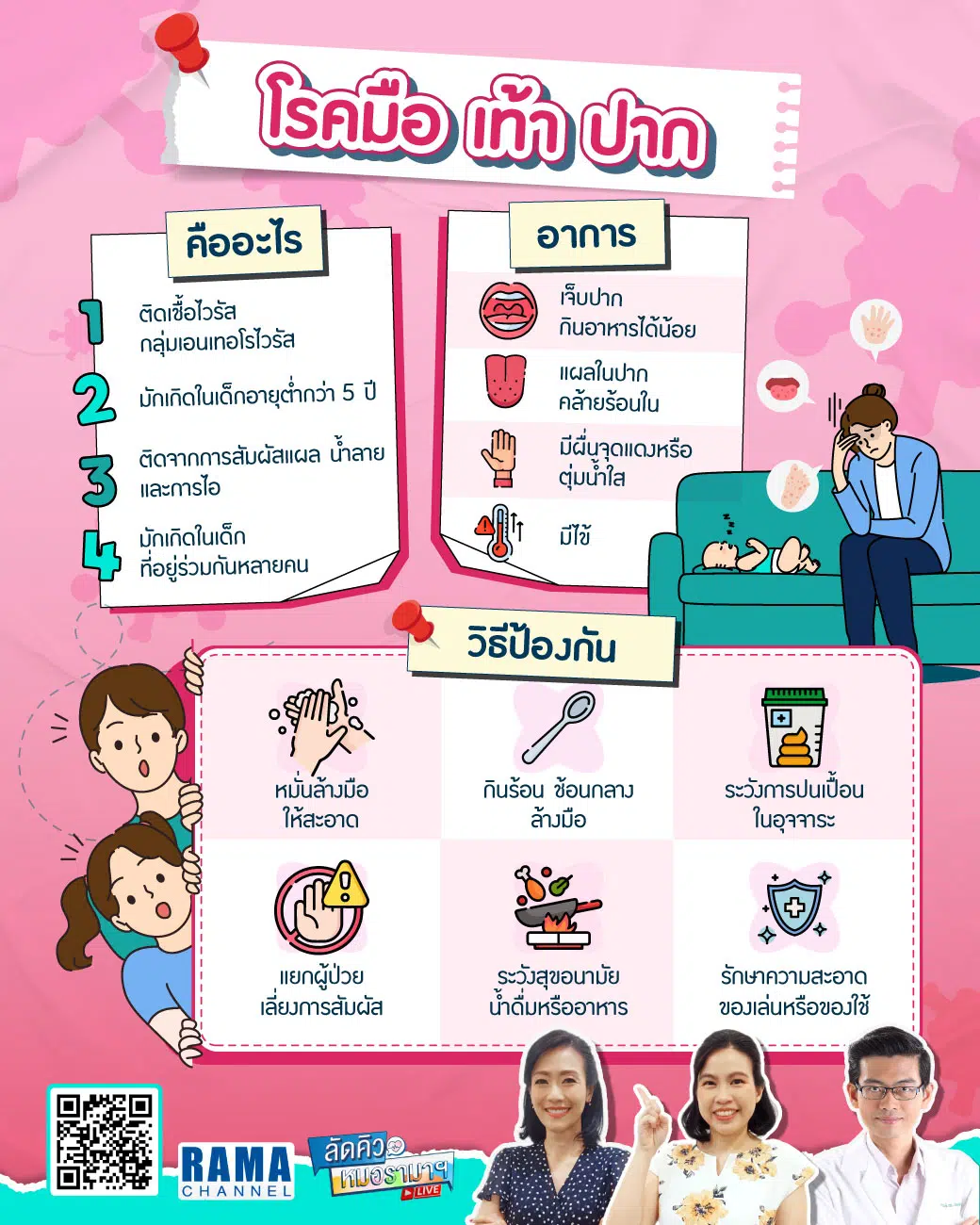 โรคมือ​ เท้า​ ปาก