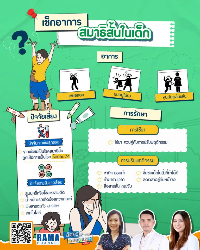 โรคสมาธิสั้นในเด็ก