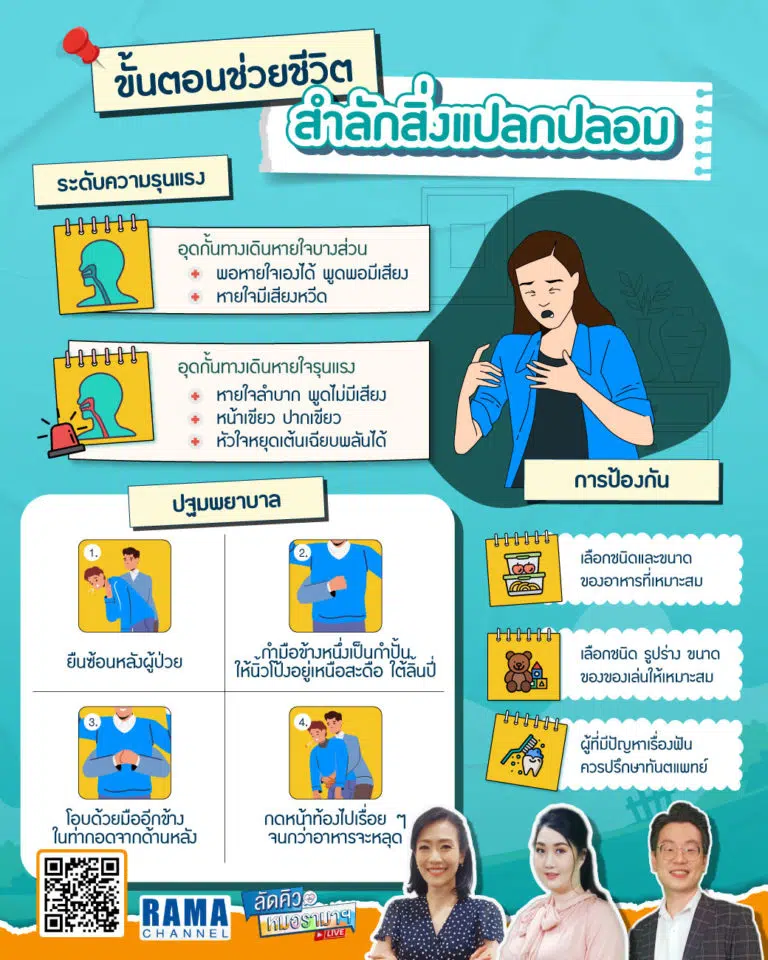 วิธีปฐมพยาบาลเมื่อสำลักสิ่งแปลกปลอม