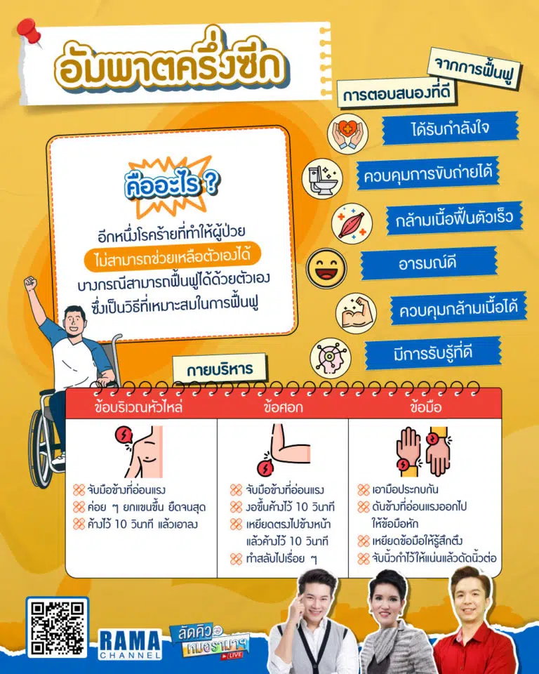 อัมพาตครึ่งซีก
