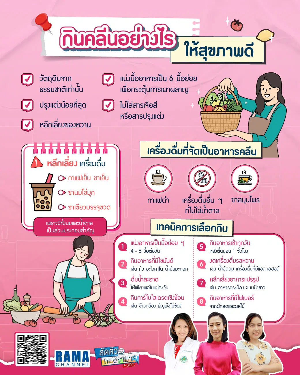 กินคลีน อย่างไรให้สุขภาพดี - ลัดคิวหมอ