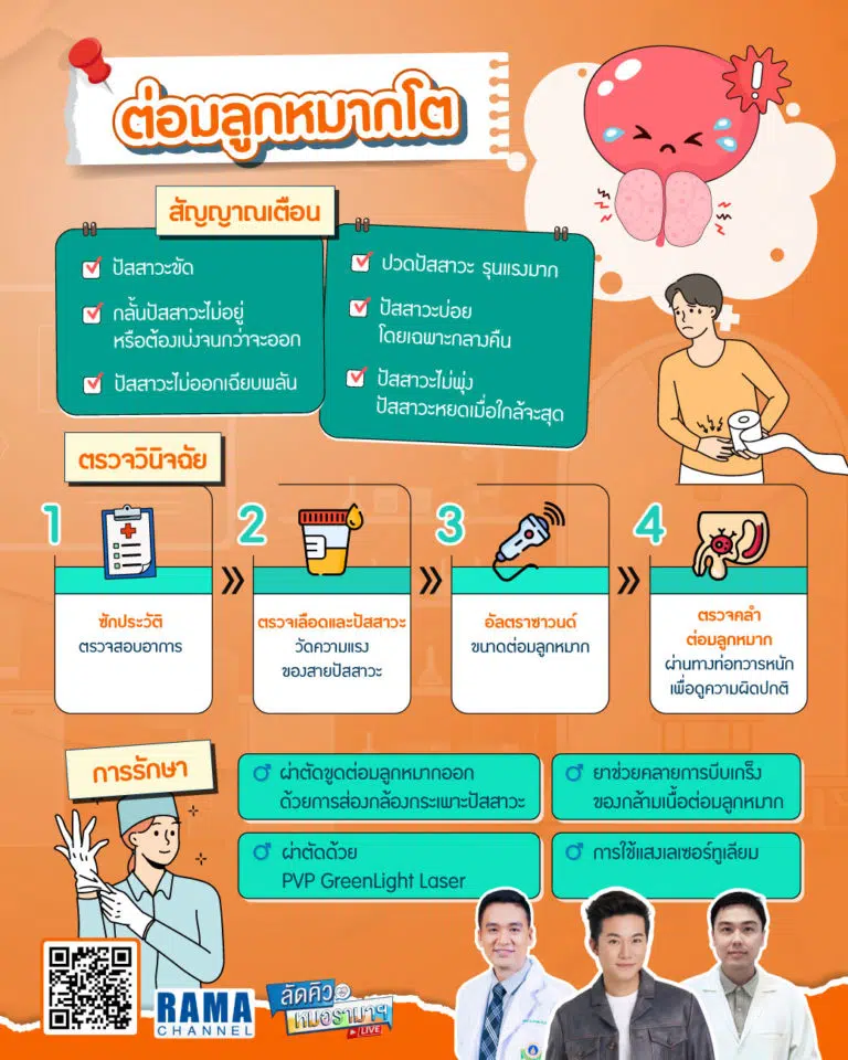 ต่อมลูกหมากโต