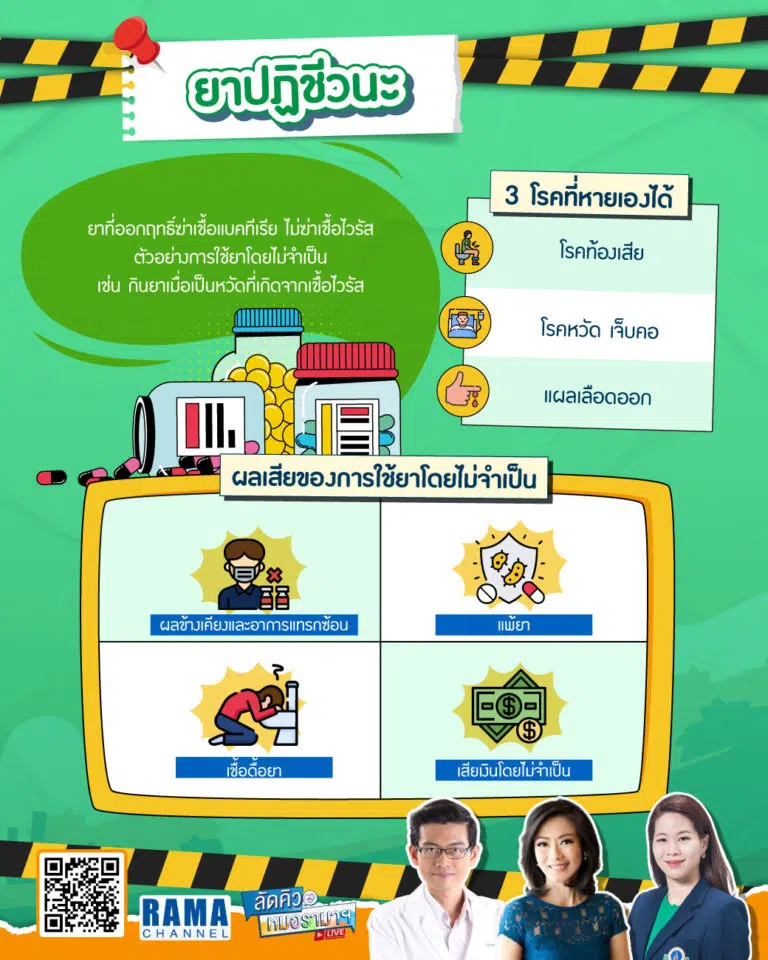 ยาปฏิชีวนะในเด็ก